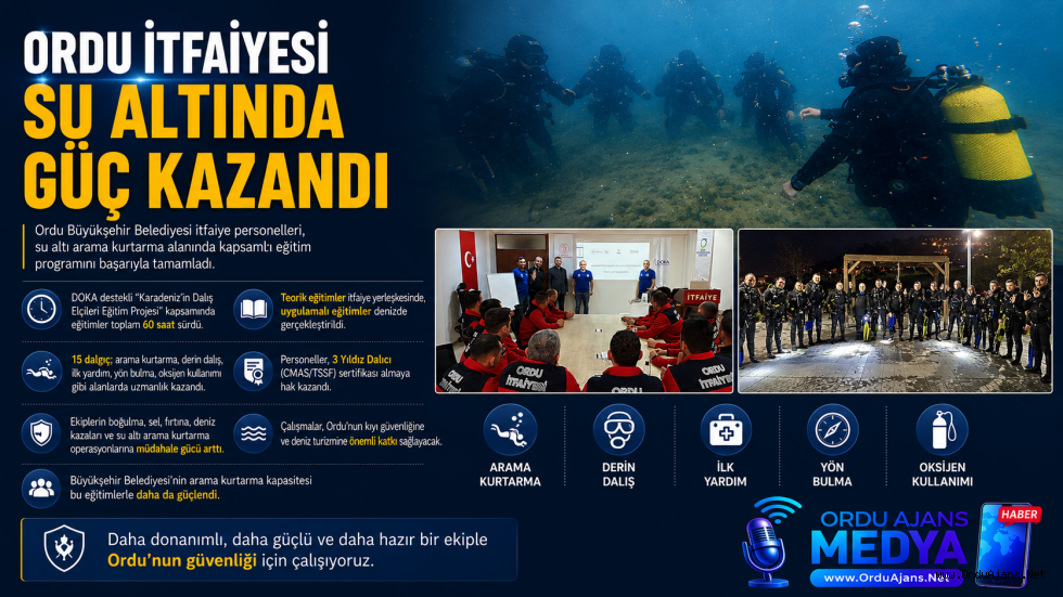 🌊 ORDU İTFAİYESİ SU ALTINDA GÜÇ KAZANDI