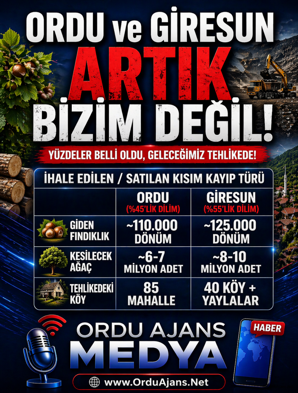 🚨 Ordu ve Giresun’daki Maden İhalelerinin Korkutan Tablosu