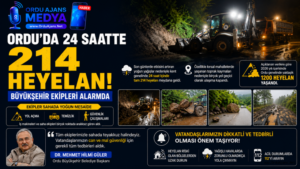 ORDU’DA 24 SAATTE 214 HEYELAN: BÜYÜKŞEHİR EKİPLERİ ALARMDA