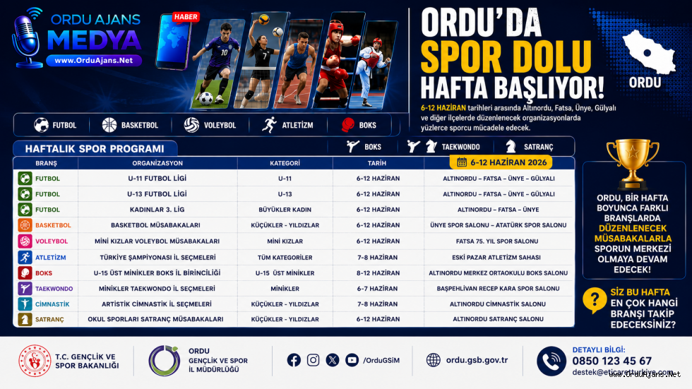 ORDU’DA SPOR DOLU HAFTA BAŞLIYOR!