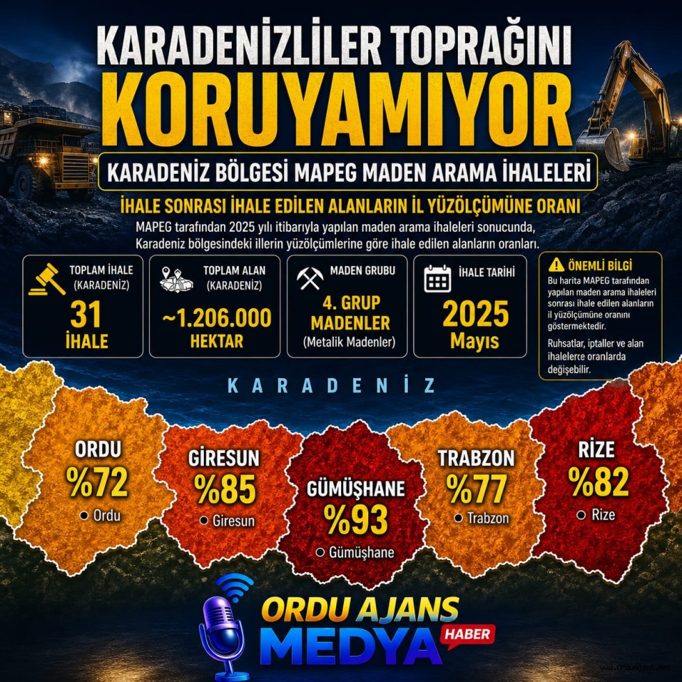 SUSMA KARADENİZ! TOPRAĞINA SAHİP ÇIK