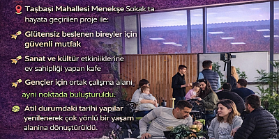 🏆 Altınordu’nun Projesi Türkiye’ye Örnek Oldu