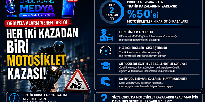 🏍️ ORDU'DA ALARM VEREN TABLO! HER İKİ KAZADAN BİRİ MOTOSİKLET KAZASI