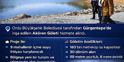 9 Mahalleye Su, Gürgentepe’ye Yeni Yaşam Alanı